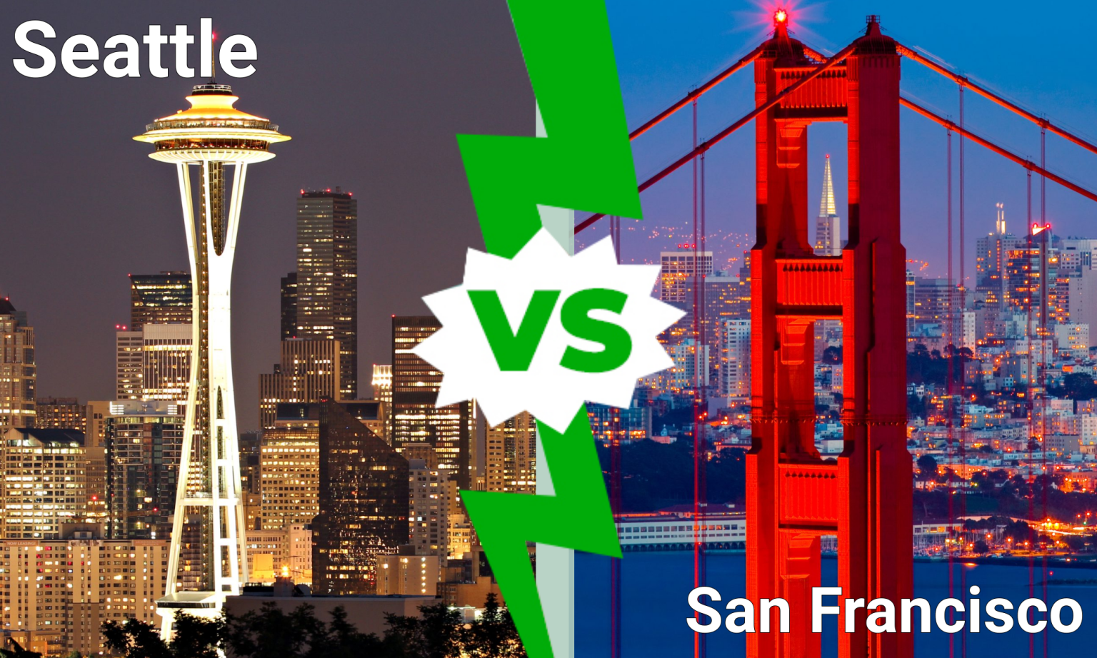 Seattle vs San Francisco Weather, Cost of Living, Which is Better, and