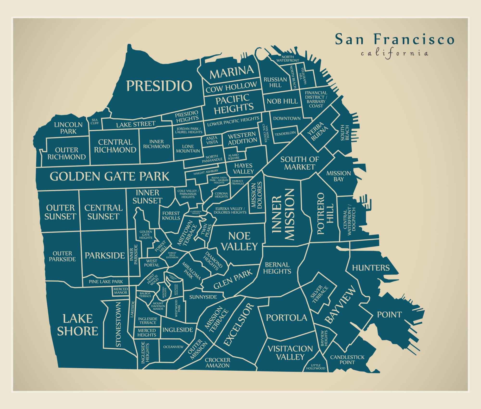 San Francisco Neighborhoods